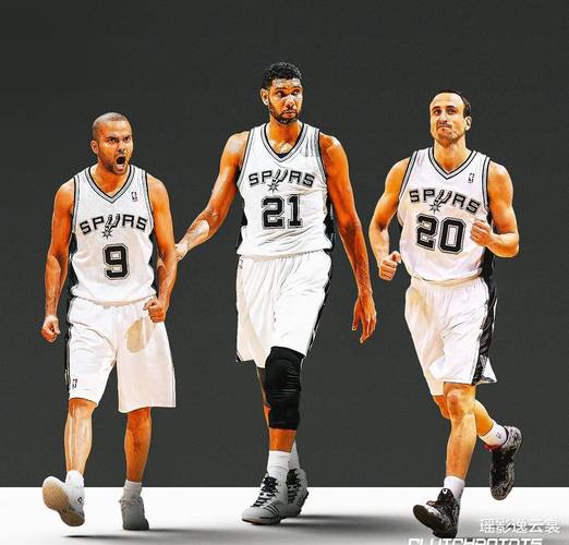 最强nba大本的组合(最强nba大本组合都有谁)