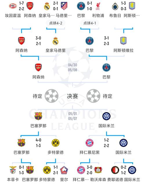 欧洲杯战况最新比分（欧洲杯比分赛程表）