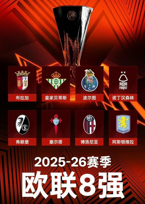 欧联综述：维拉3-1！英超双雄不败+西甲2队不胜 意甲濒临全军覆没