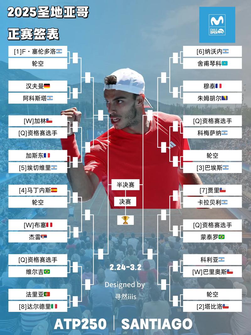 ATP赛程改革引发更多球员不满，职业网球将走向何方？