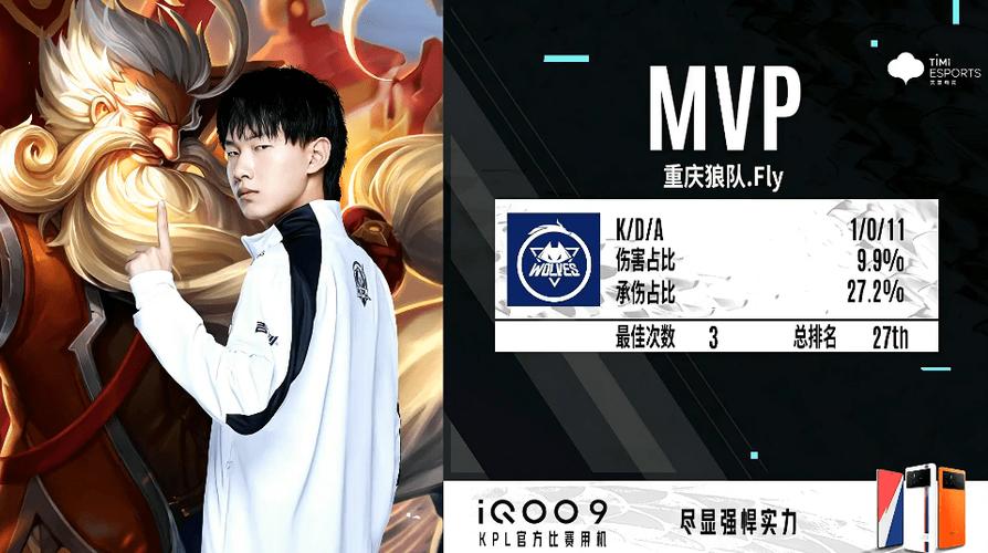 8连胜场合计净胜125分！休媒预计10连胜入季后赛：小贾蜕变新巨头