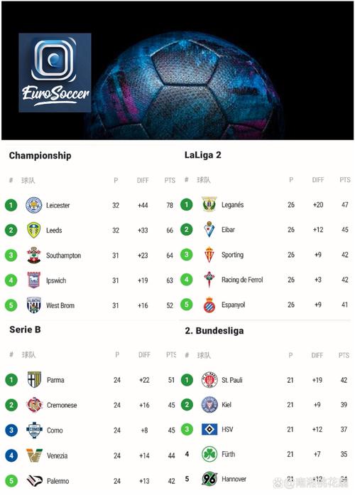 斯卢茨基：德比的意义永远与众不同，无论双方积分榜排位如何