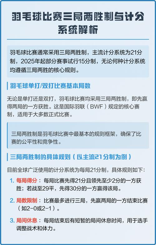 奥运羽毛球规则几局几胜(奥运羽毛球几局定胜负)