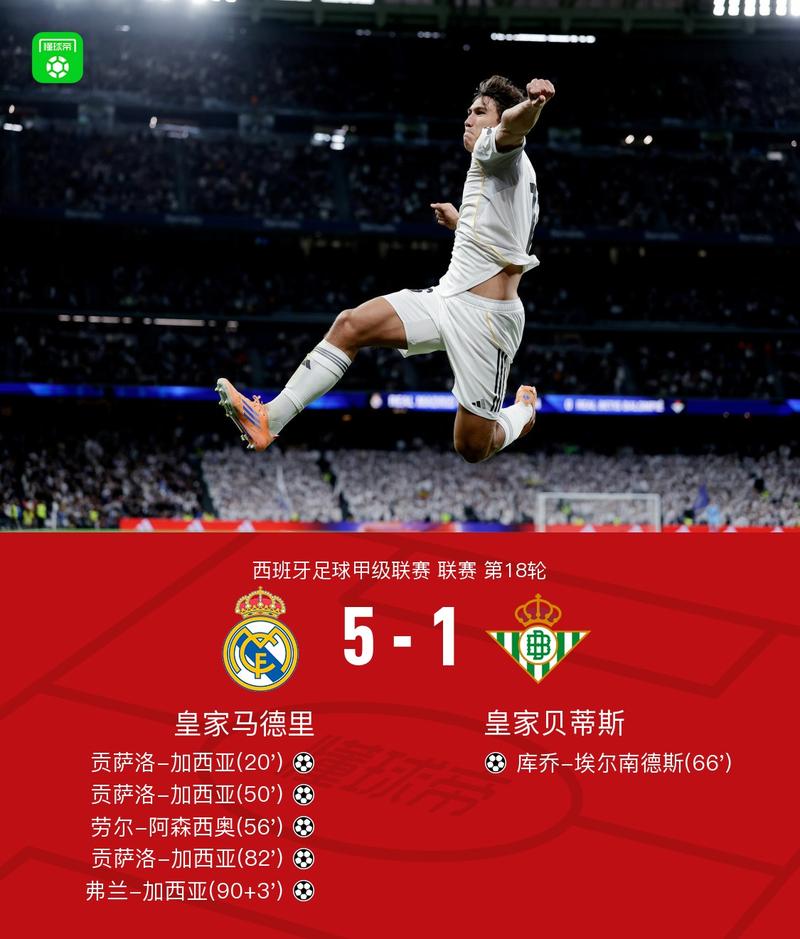 不争联赛却上主力摆烂,皇马就这精气神怎么拼拜仁