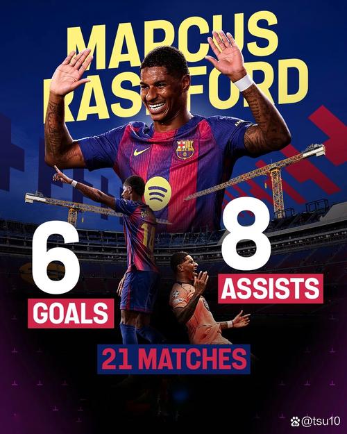 阿斯：巴萨将命运掌握在自己手中，接下来的主场比赛很重要