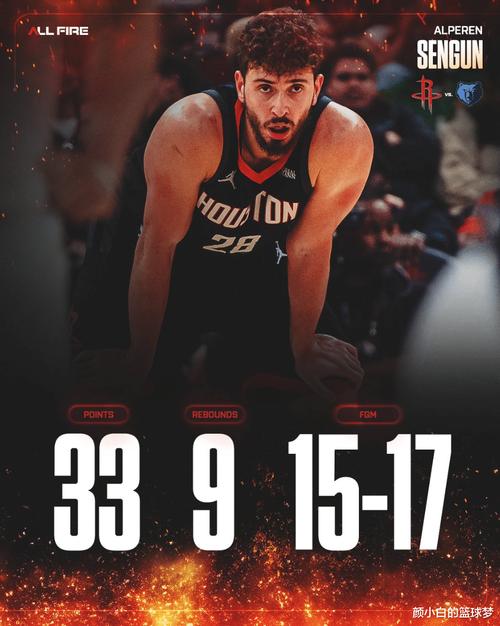 火箭4将弊端尽显!奥科吉伊森得分不稳,申京无防守,谢泼德连崩